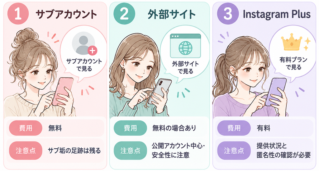 インスタのストーリーに足跡をつけずに見る方法3つを比較。サブアカウント・外部サイト・Instagram Plusの費用や注意点をイラストで解説